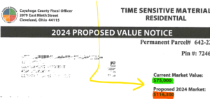 ערעור מס נכס בארצות הברית