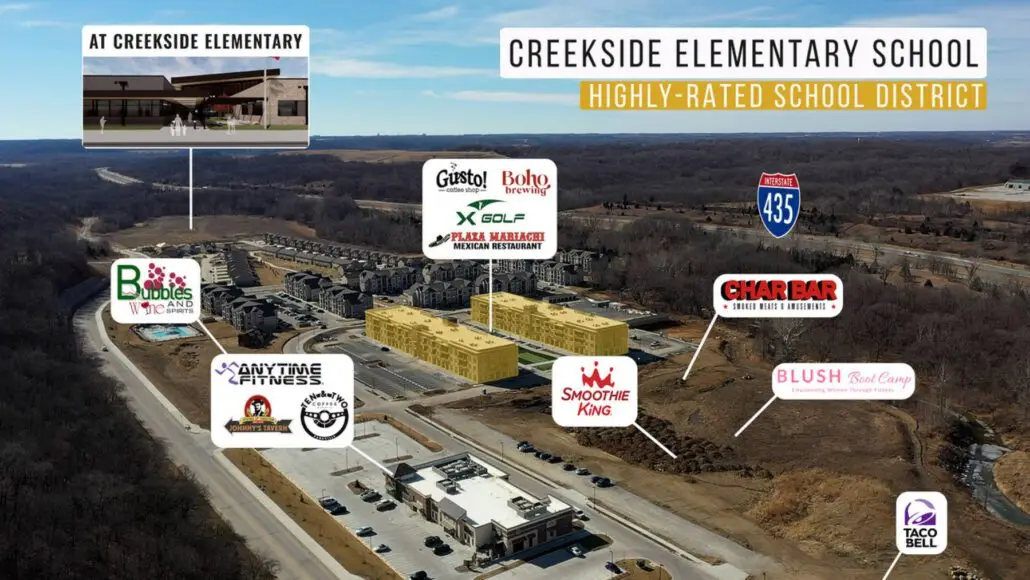 השקעה קבוצתית בפרוייקט מולטי פמילי (5)